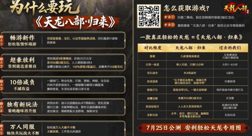 在国外怎么玩国内游戏教程