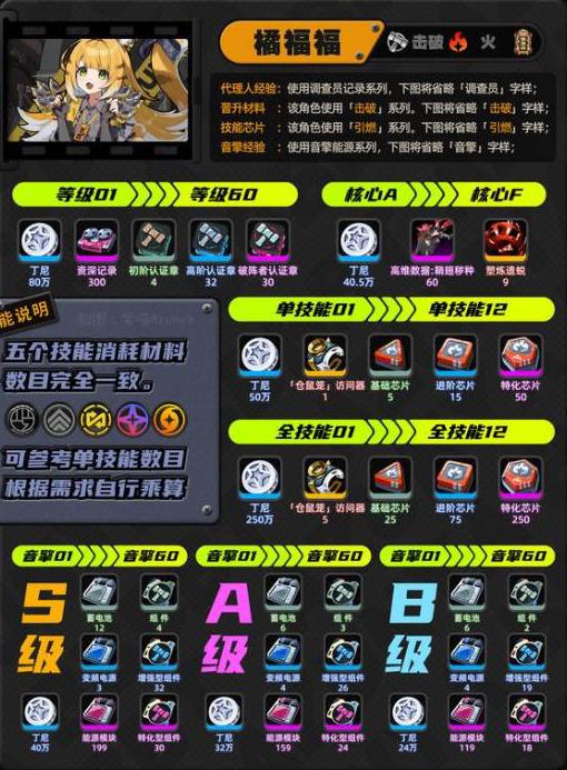 和平精英在国外玩不了教程